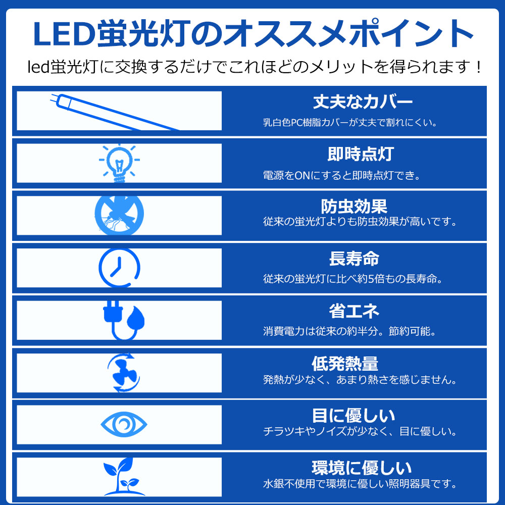 直管LEDランプ 30W形 消費電力15W 3000lm 長さ630mm 軽量 G13口金回転