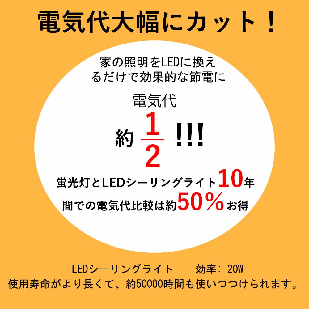 省エネ LEDシーリングライト 20W 4000LM 200W相当 6畳用 シーリング 