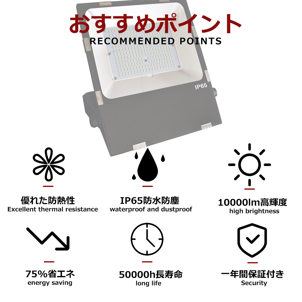 LED投光器 50W 薄い投光器 LEDワークライト 10000LM超爆光 50000h長寿命 IP65防水防塵 防雨 照射角度120° 屋外用 照明 倉庫 工場 スポーツ 現場作業 施設｜lohas-lohas-shop｜06