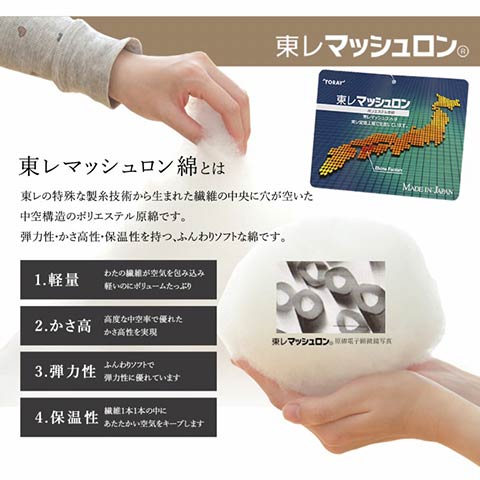 こよみ こたつ布団仕かける 掛敷仕かける 和今めかしい うさぎ柄 うさぎ 洗える 幼児用便器