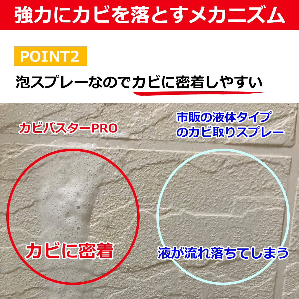 カビバスターPRO 強力に落とすメカニズムPOINT2