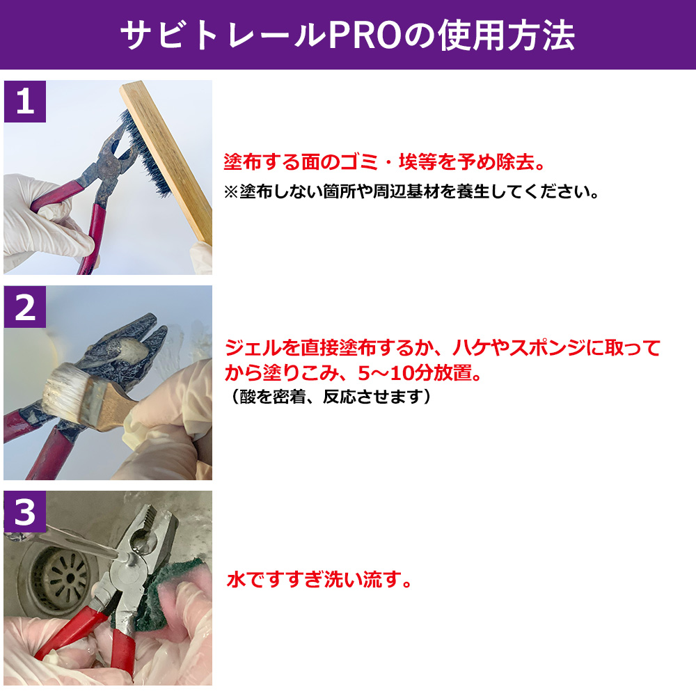 サビトレールPROジェル 使用方法