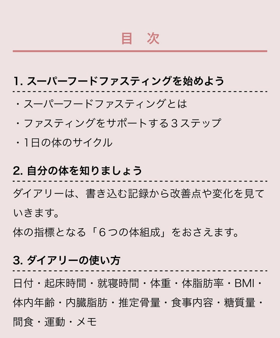 目次
