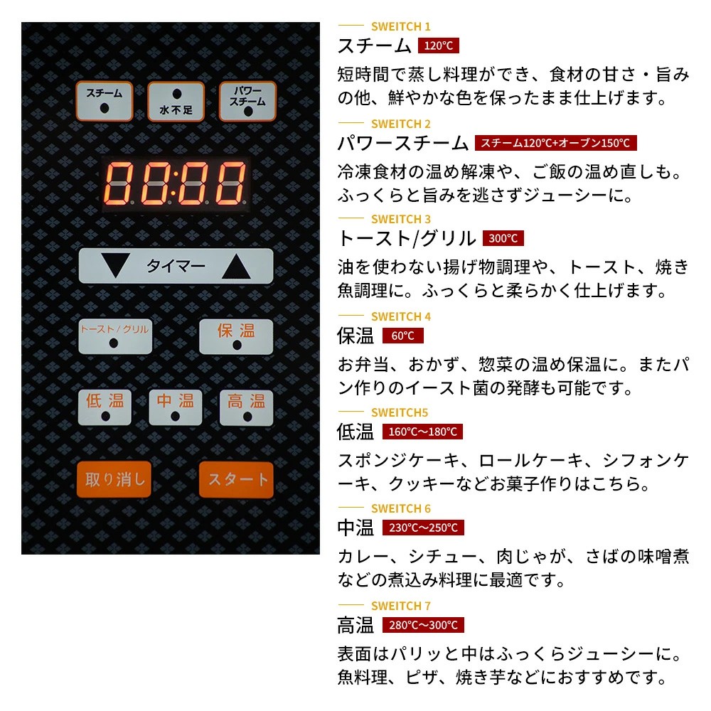 パワー スチームオーブン ニューグランシェフ NEW GRAND SHEF 1年保証