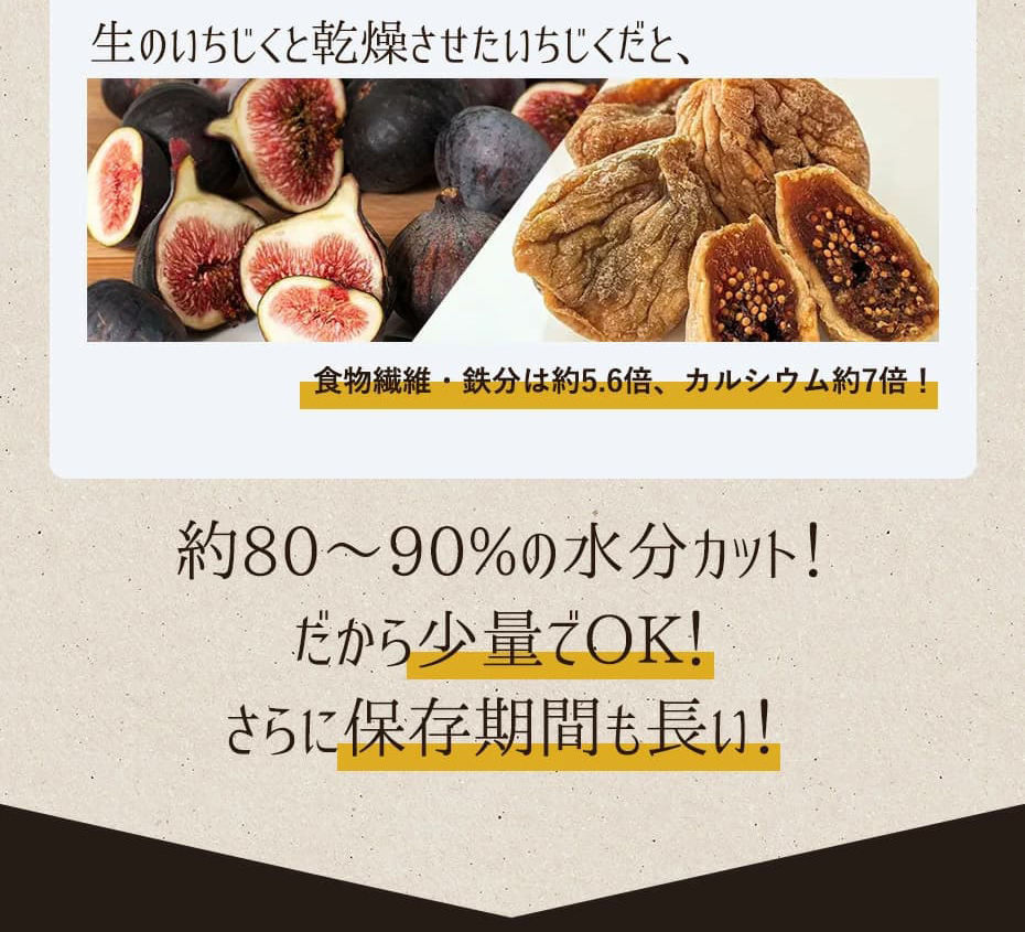 最大の割引 初回購入限定 4種類のミックスドライフルーツ 230g 有機レーズン グリーンレーズン クコの実 いちじく 無添加 メール便送料無料 同梱代引不可 Aynaelda Com