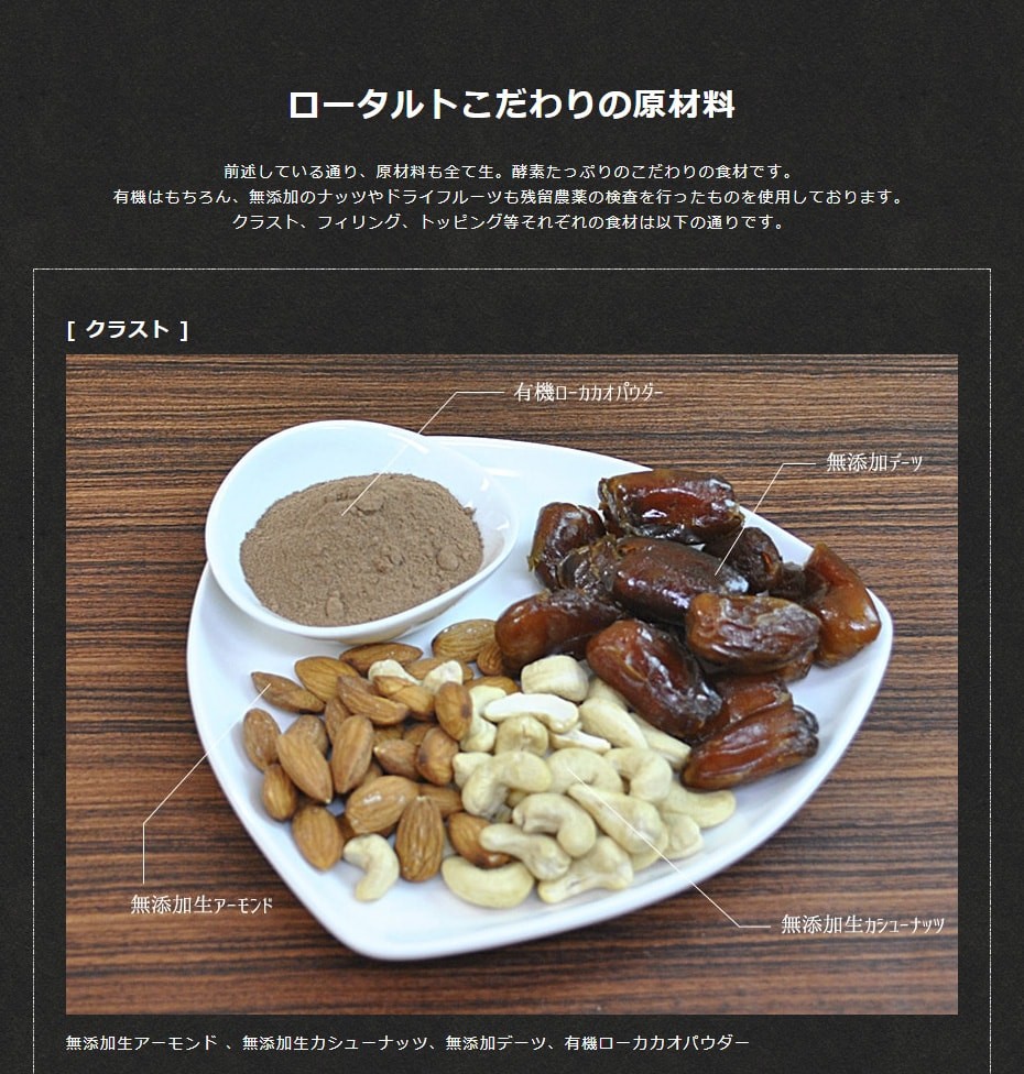 クラストの材料