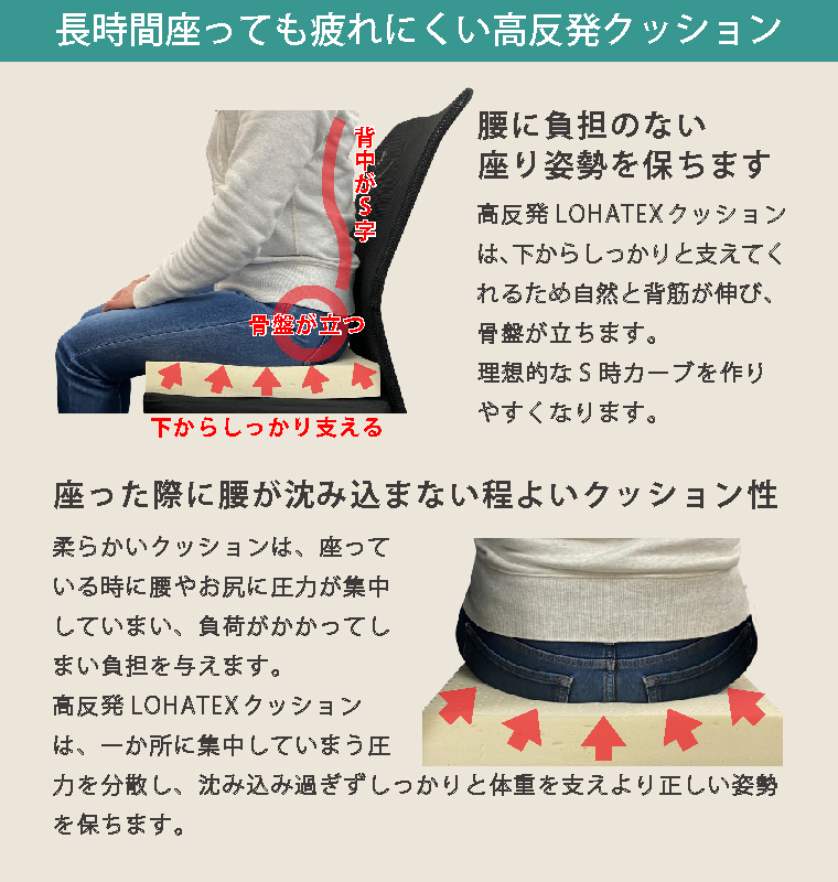 LOHATEX くつろぎ座布団　お昼寝マット ラテックス 高反発 クッション ラテックス クッション 40×40×2.5cm LOHATEX スクエアクッション