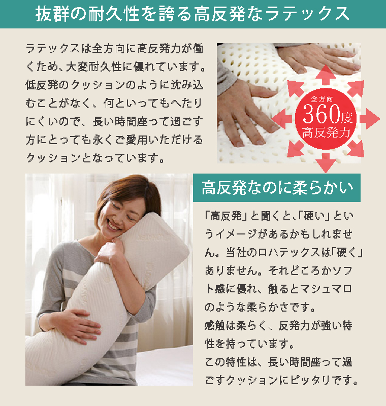 ラテックス クッション 40×40×2.5cm LOHATEX スクエアクッション