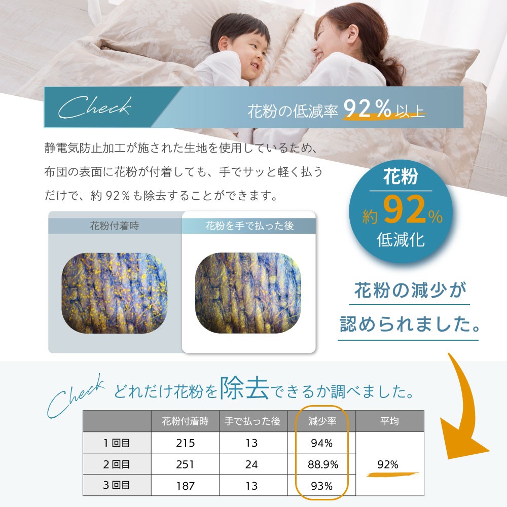 ダニが布団の繊維を通過するか調べました