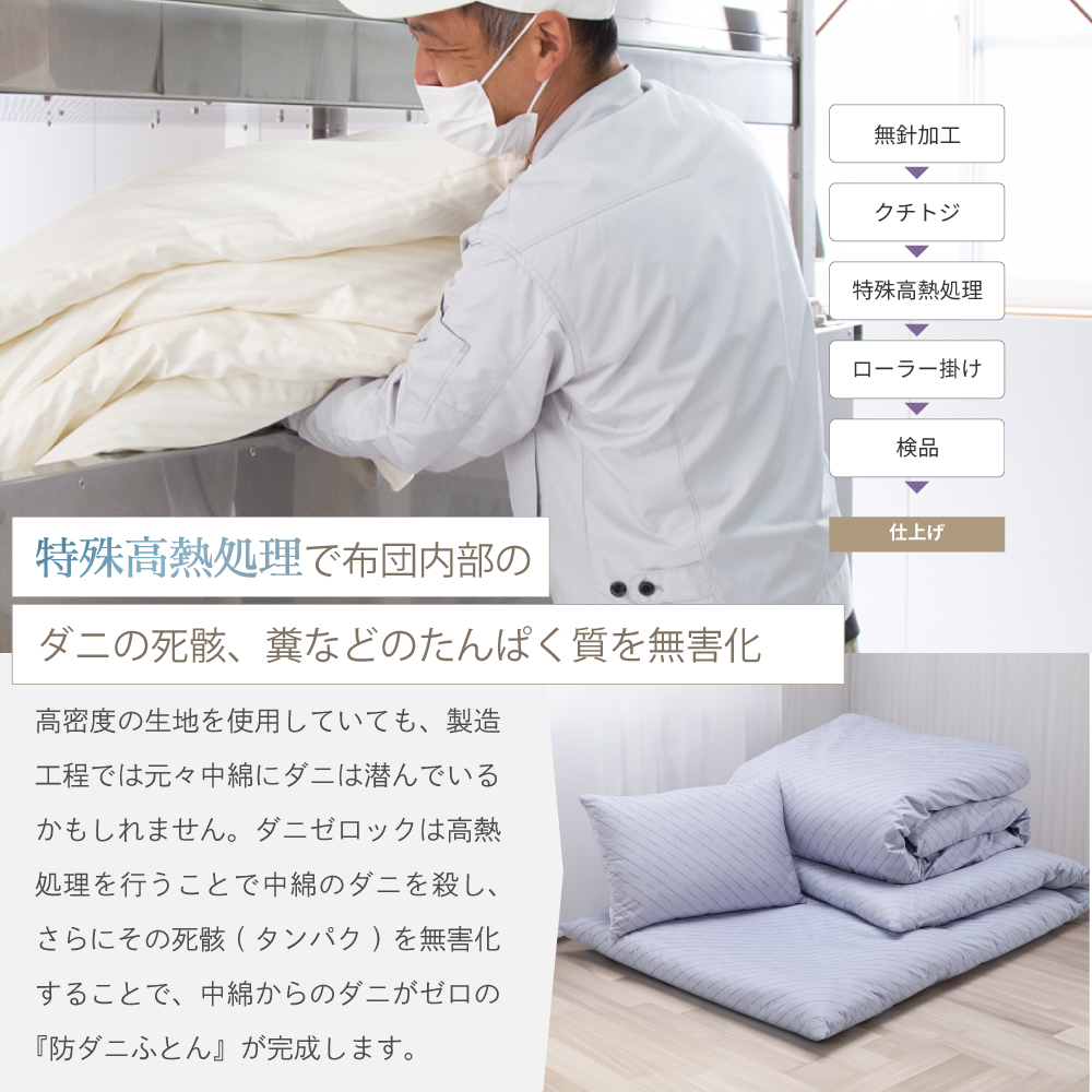特殊高熱処理で布団内部のダニの死骸、糞などのたんぱく質を無害化