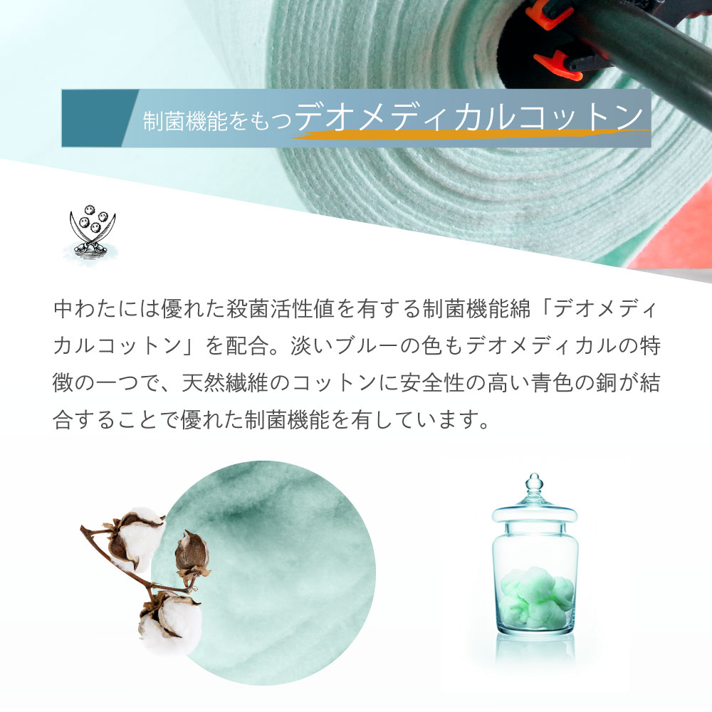 制菌機能を持つメディカルコットン