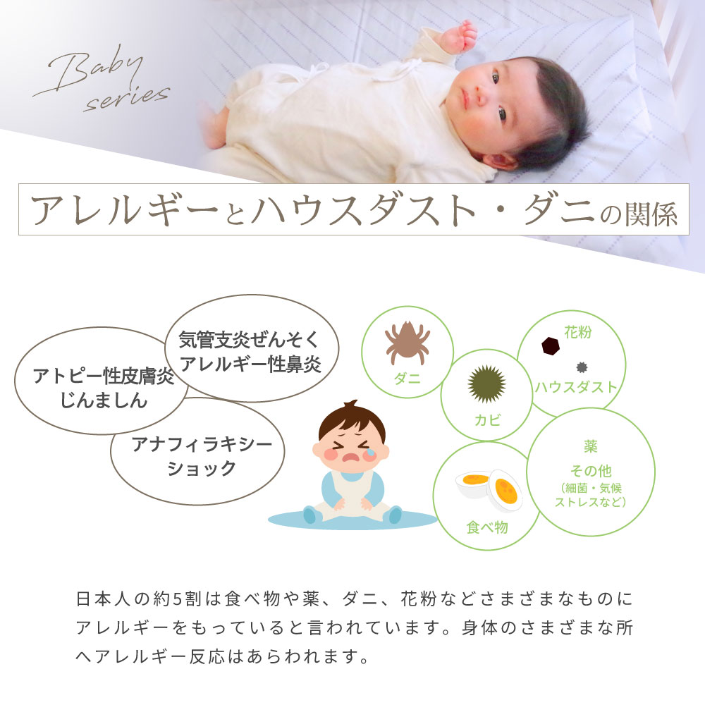 アレルギーとハウスダスト・ダニの関係