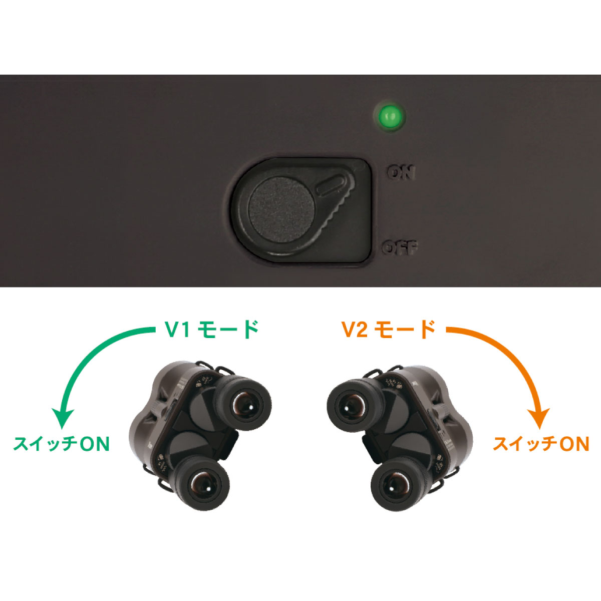 ピピ② Amazon | YFFSFDC Rピン 割りピン 6種類サイズ 100個セット