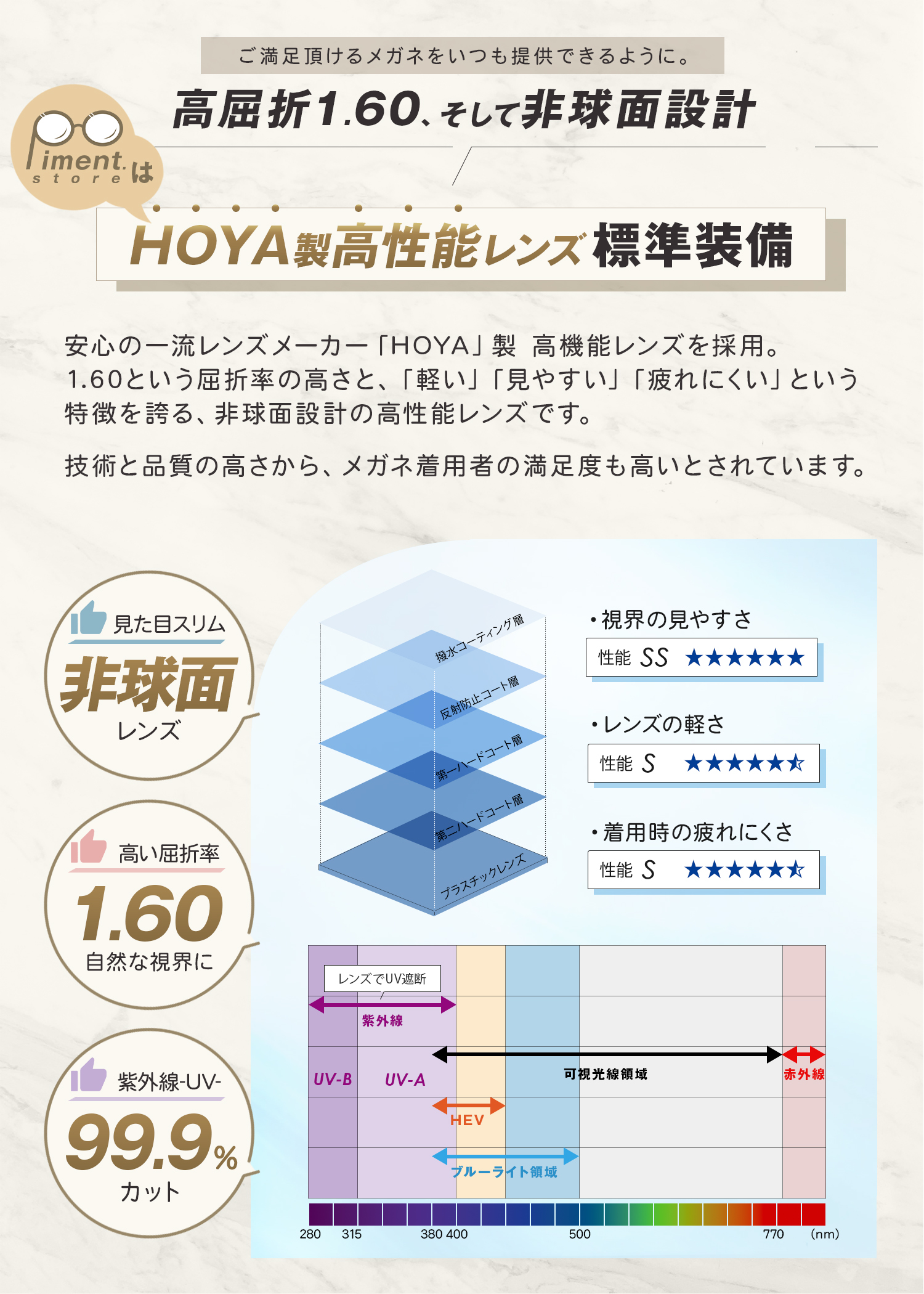 【極美品】正規品 モスコット レムトッシュ 46クリスタル 新品調光グレーレンズ 楽天市場】MOSCOT LEMTOSH 46 モスコット レムトッシュ 46 メガネ