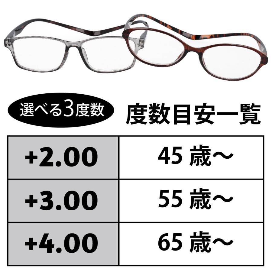 老眼鏡 首掛け マグネット 首に掛けられる老眼鏡 首掛け老眼鏡 首掛