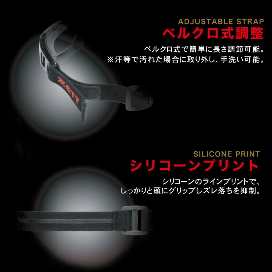 ゼット（ZETT） HOYA薄型非球面 レンズ付 スポーツ メガネ 野球 子供
