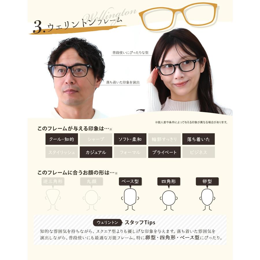 形が選べる HOYA薄型非球面レンズ付／ メガネ福袋 メガネ 度付き 度