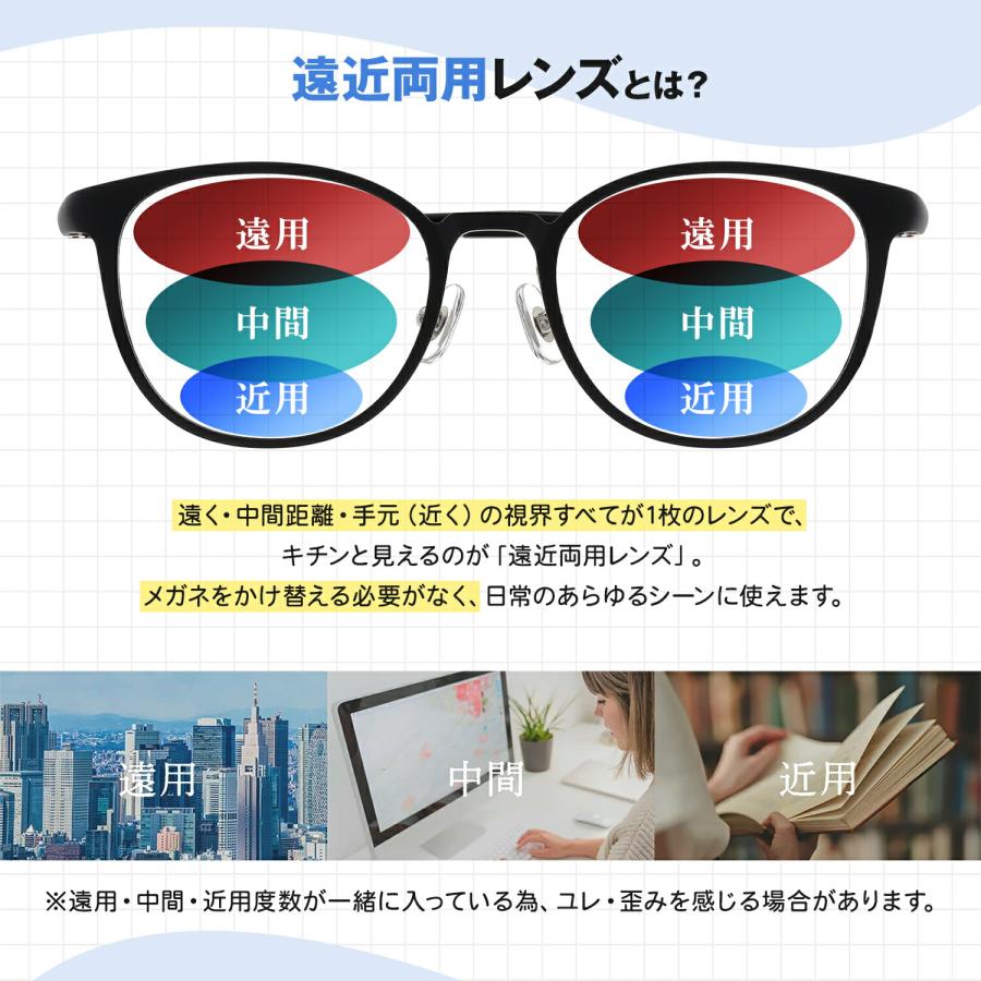 8800円〜】 無料配送キット付 調光 遠近両用メガネ レンズ交換
