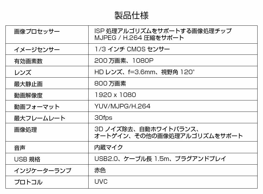 激安通販ショッピング Webカメラ 1080p 800万画素 マイク内蔵 ウェブカメラ Pc カメラ デスクトップ Macbook Meet Windows10 ズーム ノートpc Zoom Laptop Windows7 Skype 激安通販ショッピング Webカメラ 1080p 800万画素 マイク内蔵 ウェブカメラ Pc カメラ デスクトップ Macbook Meet Windows10 ズーム ノートpc Zoom Laptop Windows7 Skype