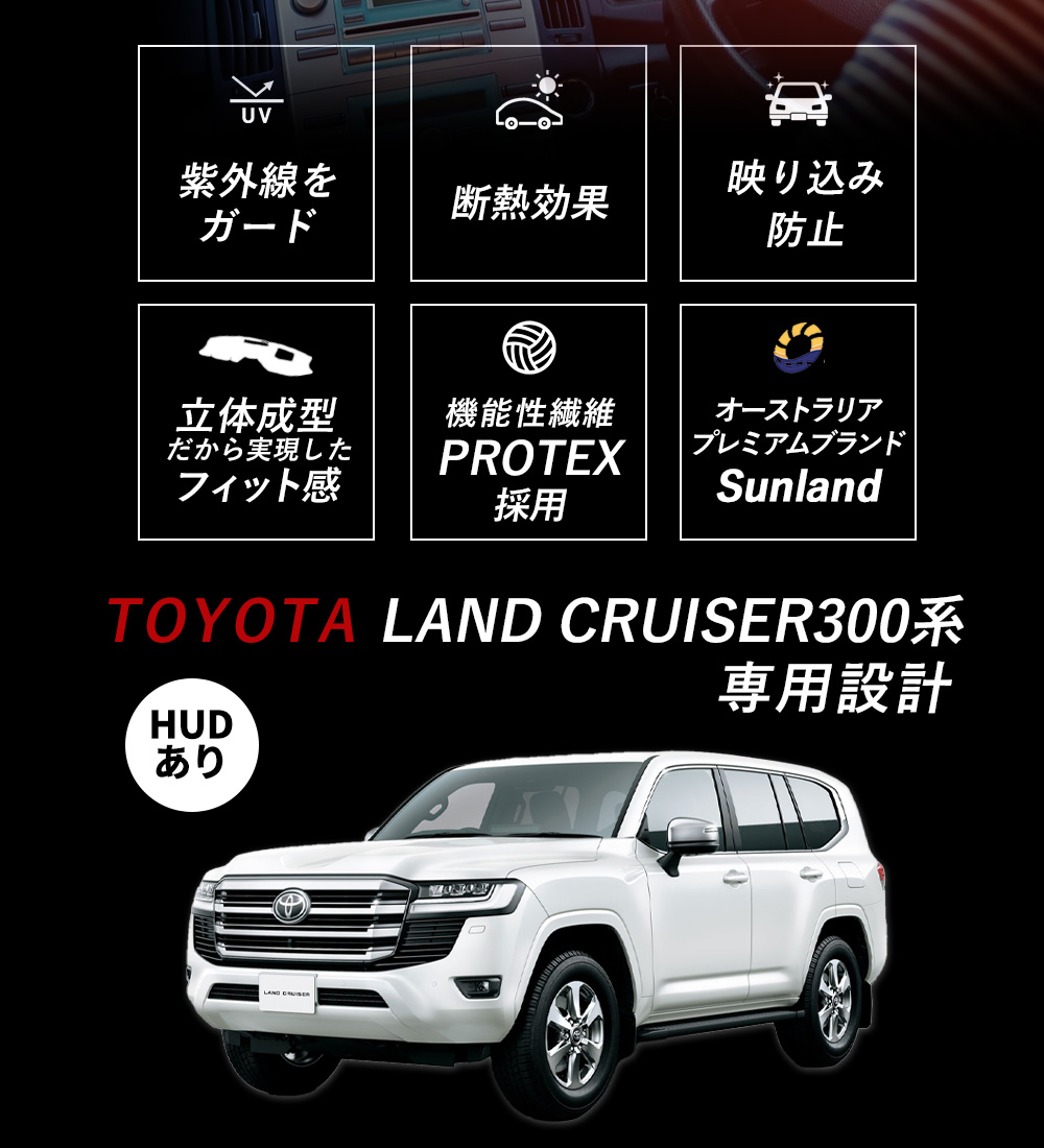 ランドクルーザー トヨタ 300系 HUDあり 専用 Sunland ダッシュ