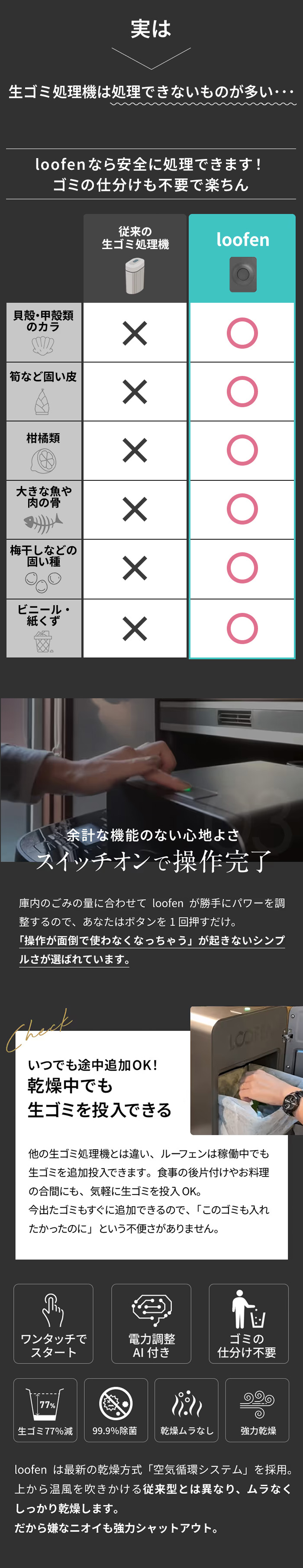 LOOFEN 【公式 直営ショップ】loofen ルーフェン（ホワイト） 家庭用