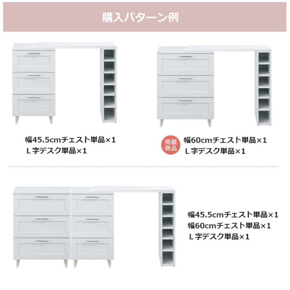 組み合わせ購入パターン例一覧