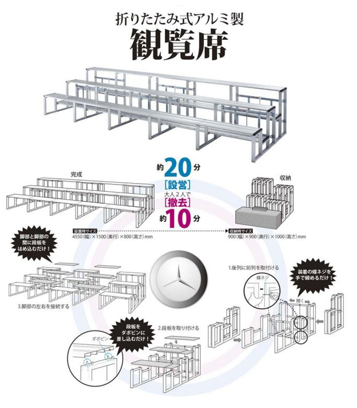 Soldout 観覧席 4段5連セット 観客席 応援席 応援スタンド 観覧