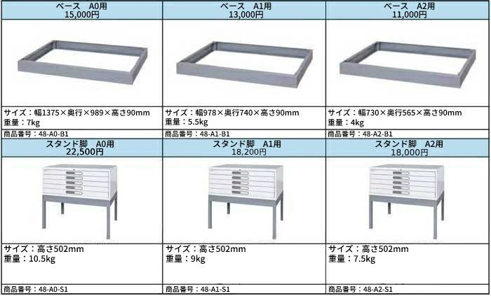 事務・店舗用品 A1 5段 図面キャビネット マップケース