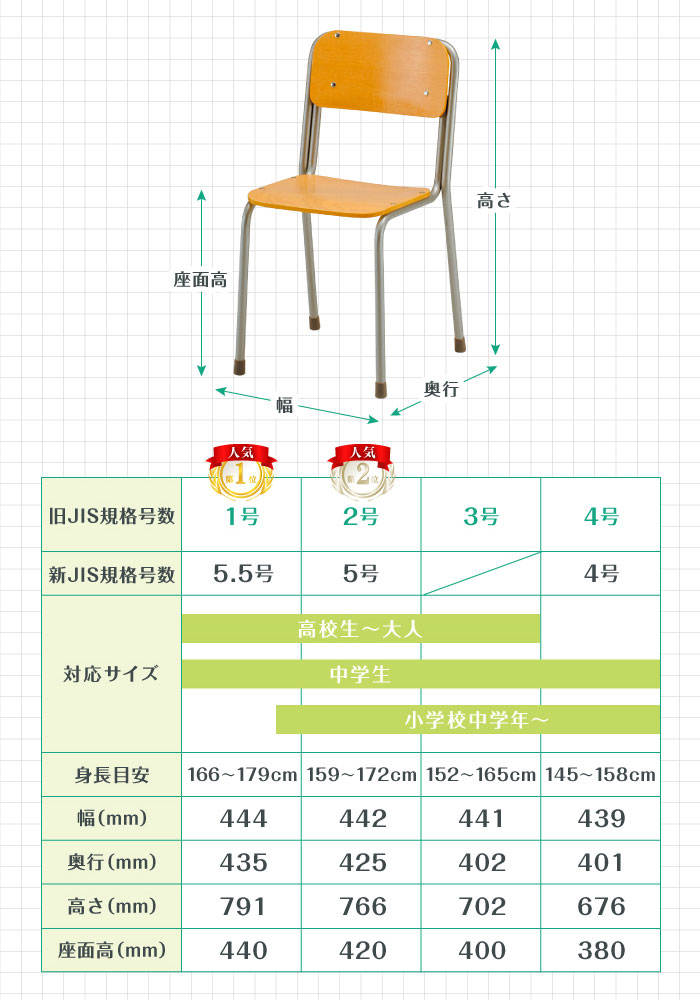 学習机 学習椅子 セット 勉強机 学校机 スクールデスク 学生机 スクールチェア 学生椅子 デスク 机 チェア 椅子 旧JIS規格 こども 学習用  勉強用 G2-D-GF223-S3 : 2y-59-g2-d-gf223-s3 : LOOKIT オフィス家具 インテリア - 通販 -  Yahoo!ショッピング