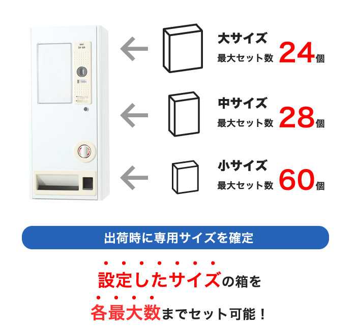 自動販売機 100円硬貨対応 価格設定可能 電源不要 自販機 おもちゃ ガチャガチャ 温泉施設 コインランドリー 小型 ミニ 簡単設置 完成品  コンパクト 白 DF-8A : 6-df-8 : LOOKIT オフィス家具 インテリア - 通販 - Yahoo!ショッピング