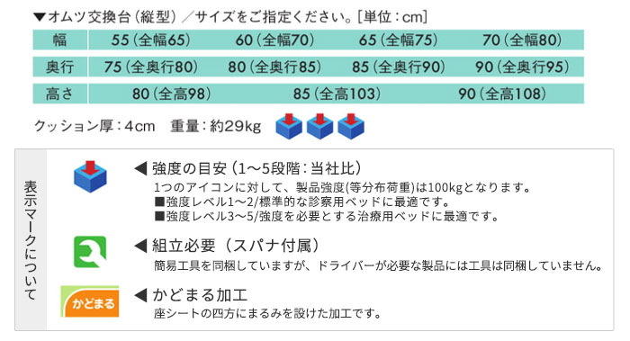 法人限定 おむつ交換台 日本製 3年保証 抗菌 防汚 耐薬品 難焼 病院