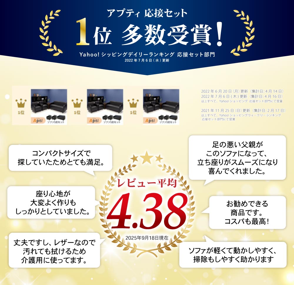 アプティ レビュー紹介