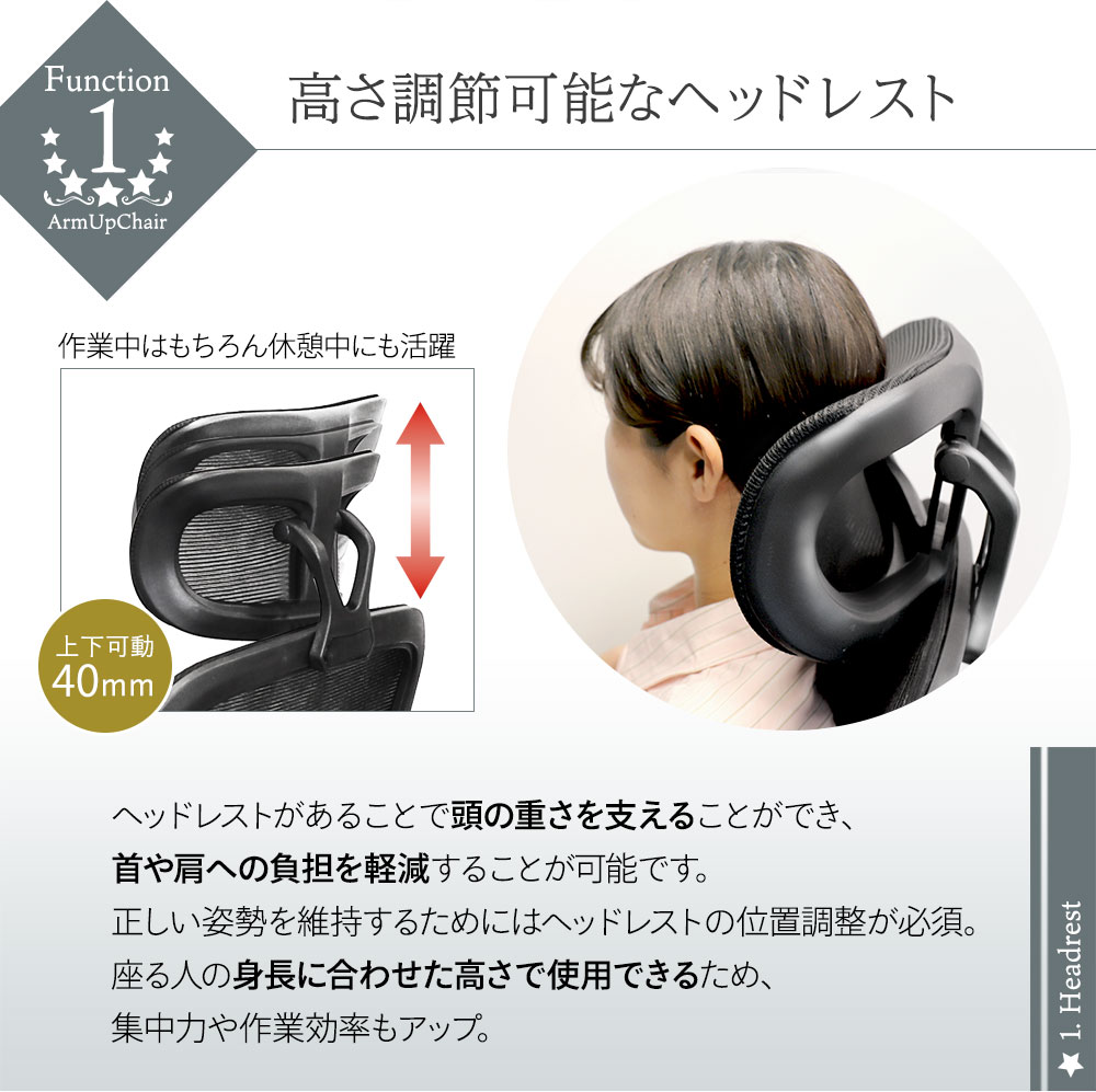 オフィスチェア メッシュ ハイバック 肘付き デスクチェア パソコンチェア ワークチェア 椅子 チェア キャスター付き 背もたれ ヘッドレスト 疲れにくい AU-30