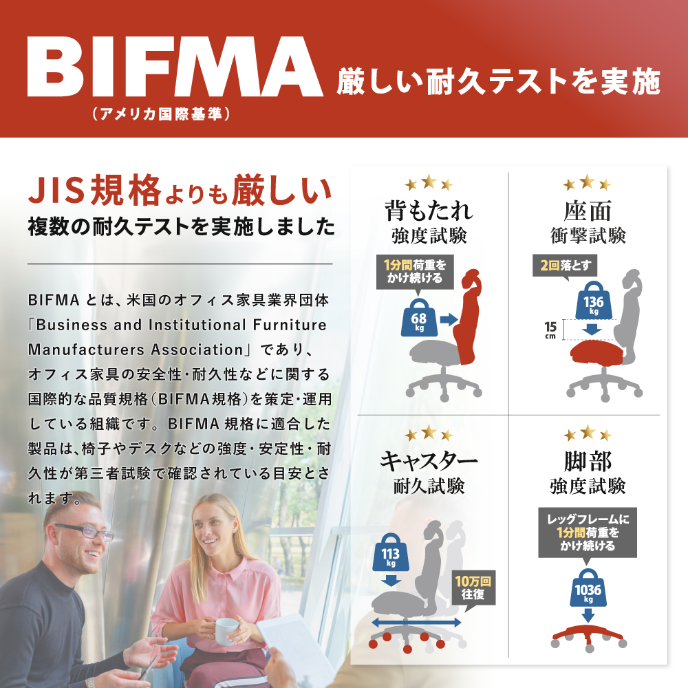 BIFMA耐久テストを実施