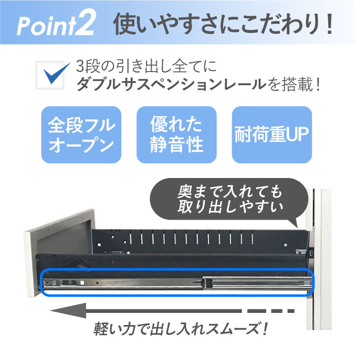 アスクルやamazonでも大人気の機能多数のサイドワゴン