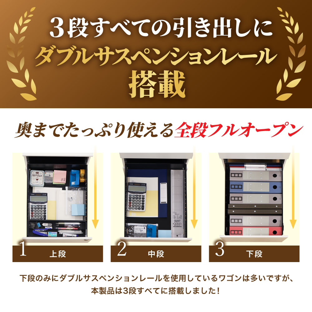 全段ダブルサスペンションレール搭載 奥まで使えるフルオープン