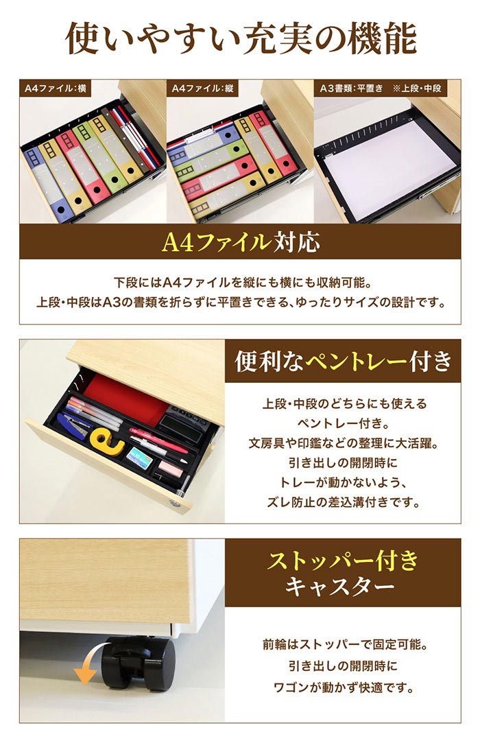 A4縦横収納対応 便利なペントレー ストッパー付きキャスター