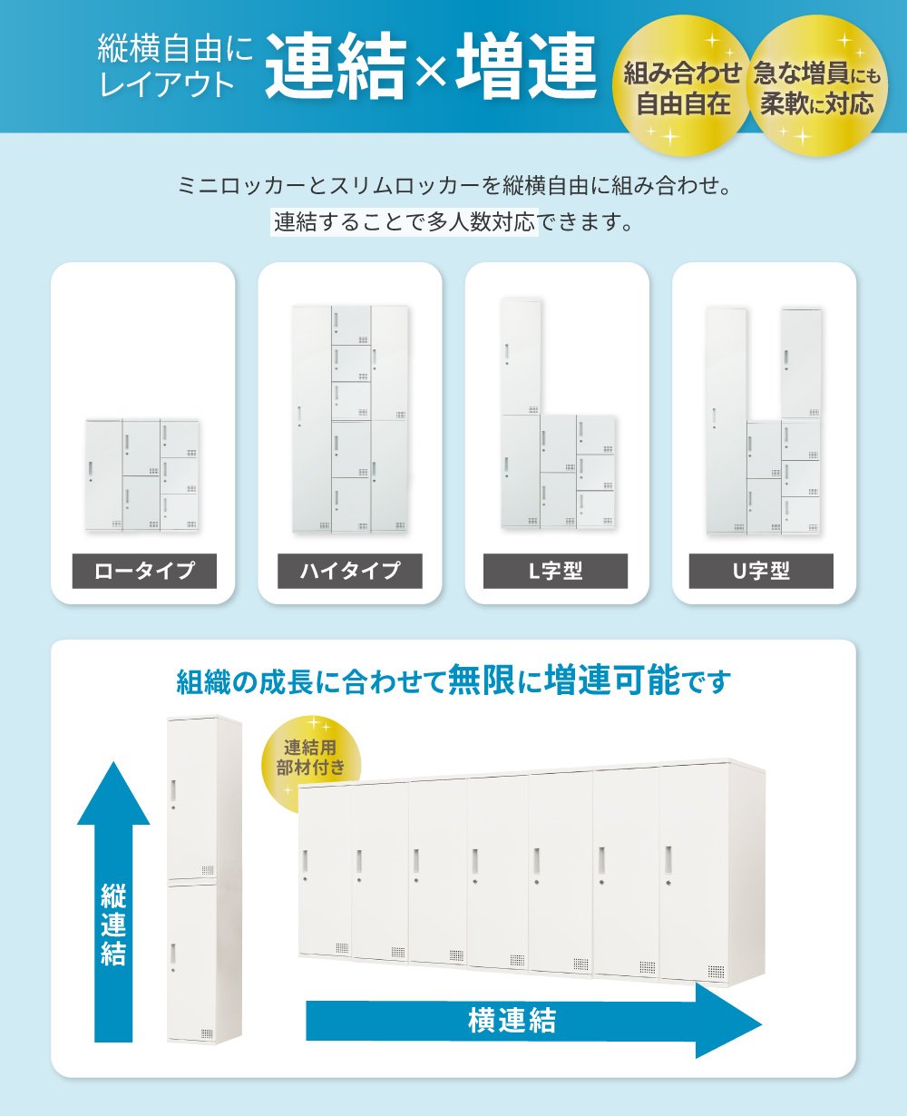 連結×増連で無限の組み合わせ