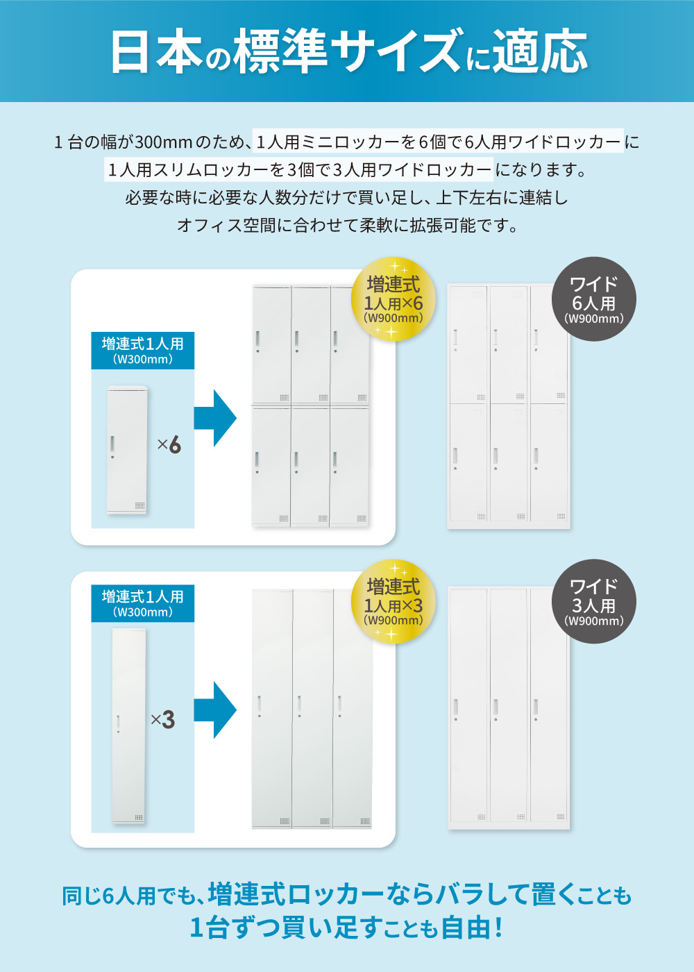 日本標準サイズ