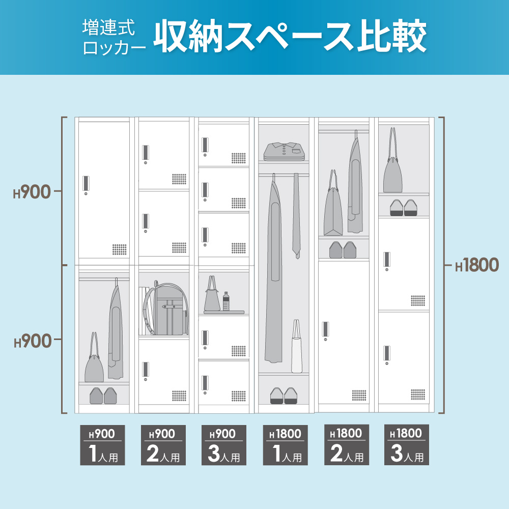 収納スペース比較表