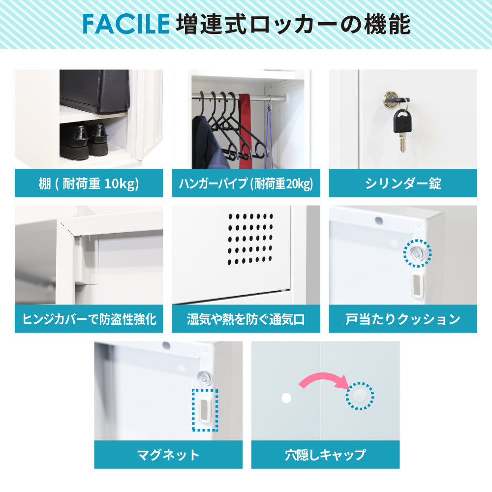 増連式ロッカーの機能