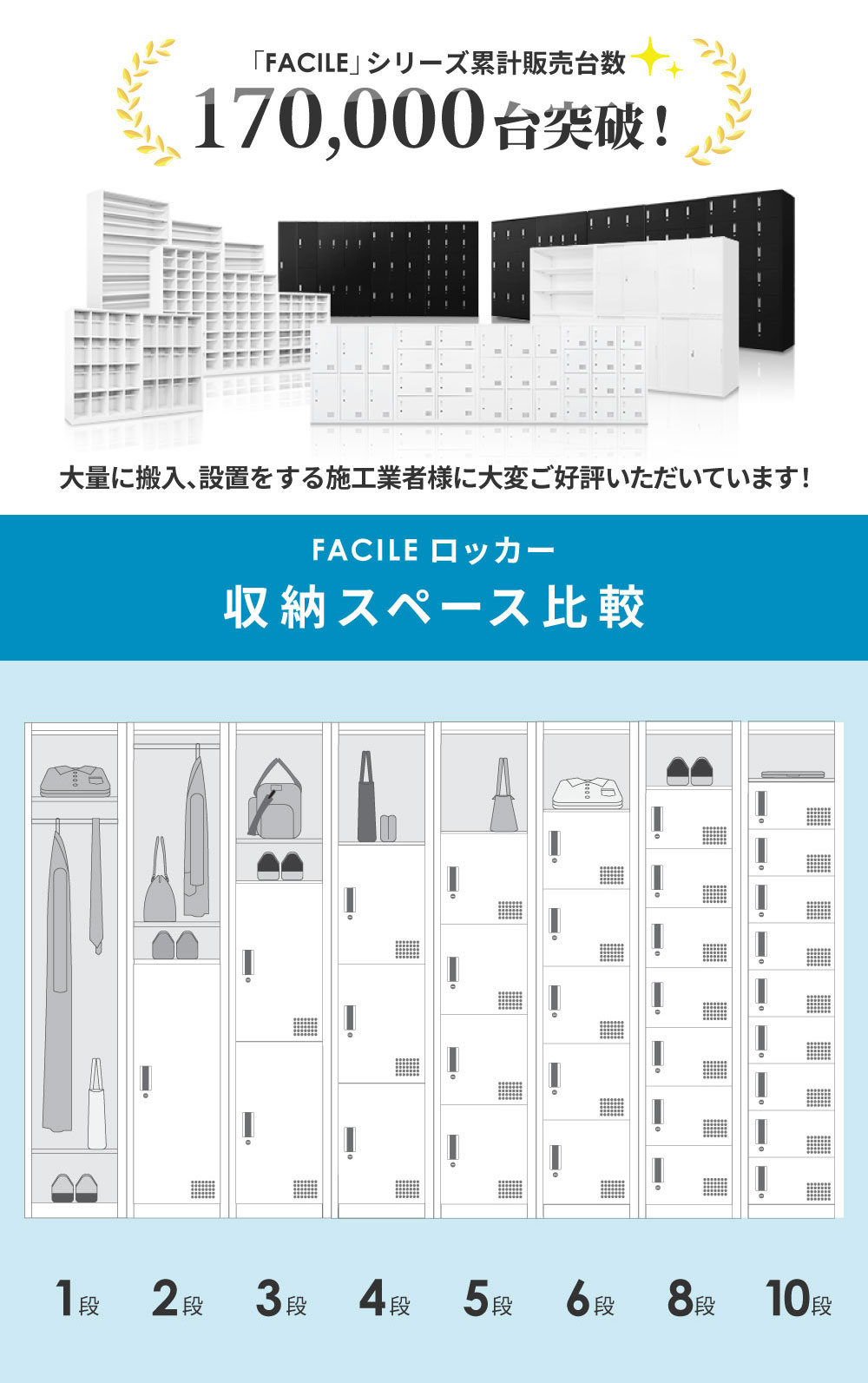 オフィス家具通販のルキットなら中古ロッカーより高品質のスチールロッカー