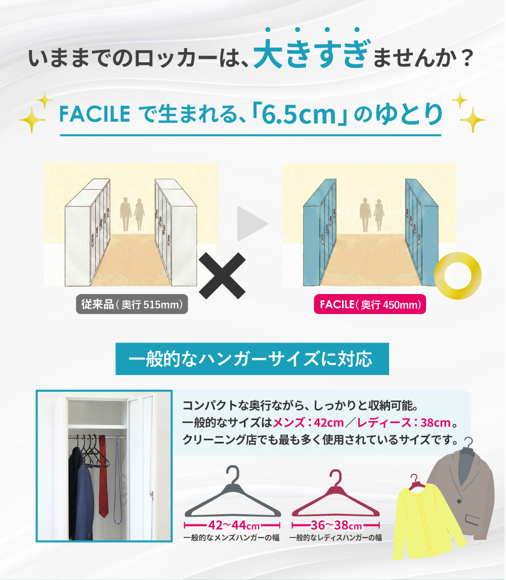 奥行450mmのコンパクトな奥行ながら、一般的なハンガーサイズに対応