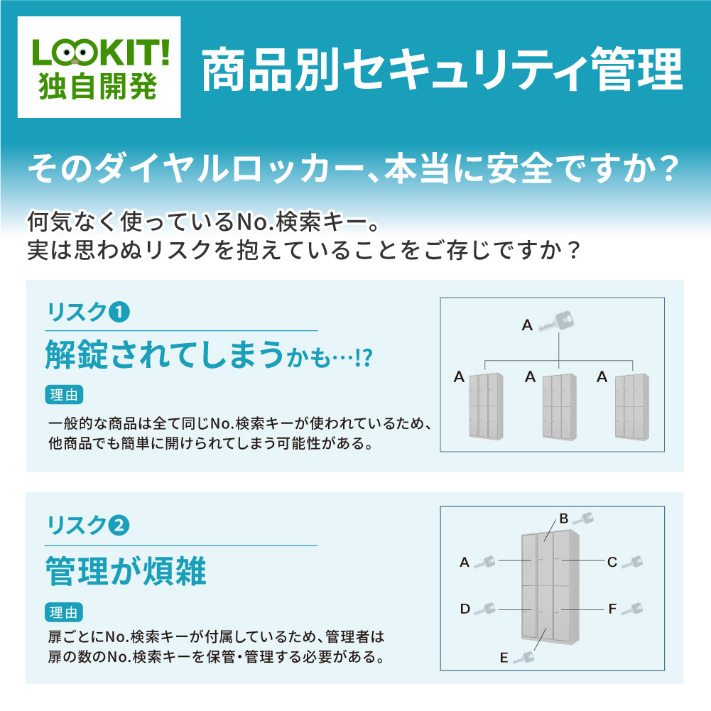 安心セキュリティダイヤル錠