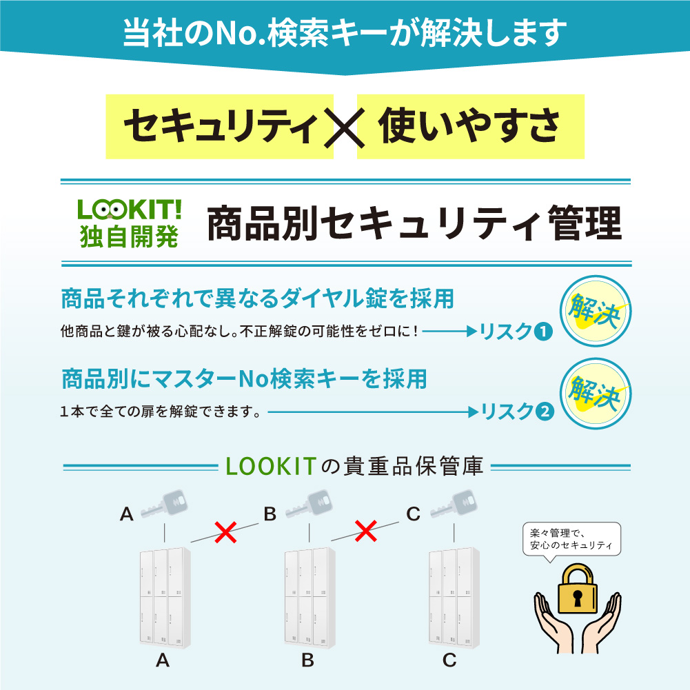 安心セキュリティダイヤル錠