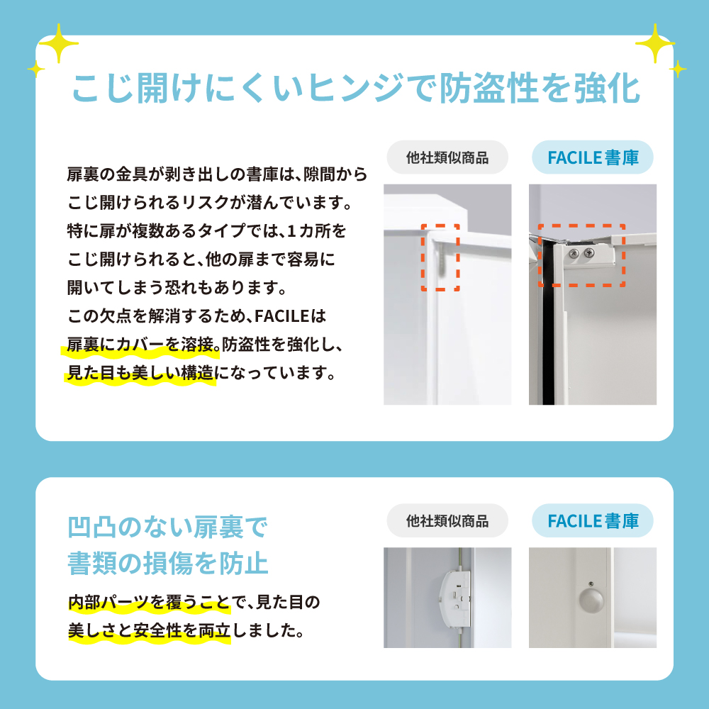 ヒンジについて