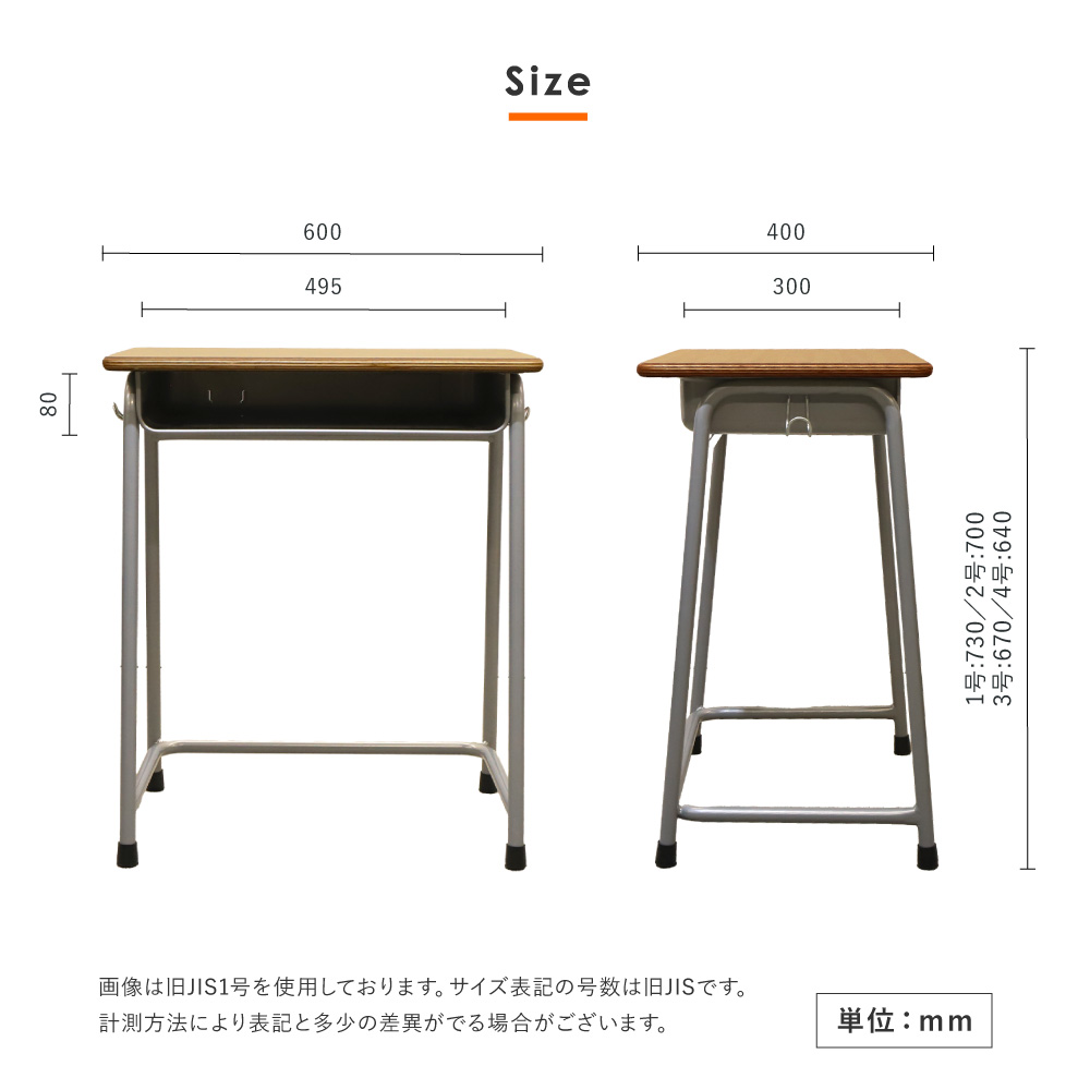 学習に適するサイズ