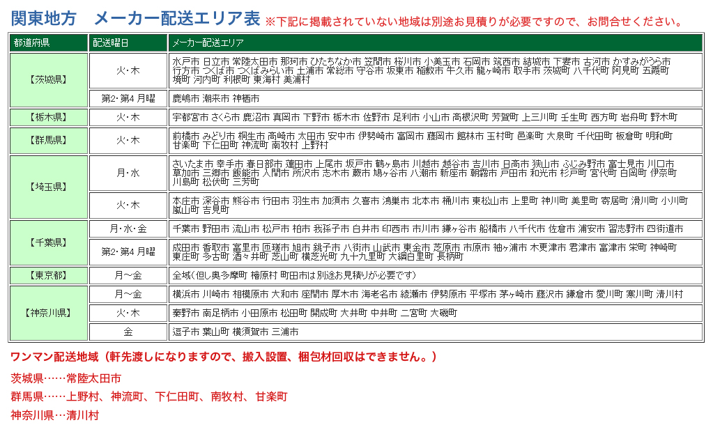 平机 W800mm 引き出し無し PCデスク 国産 NED086FDN : gn-ned086fdn