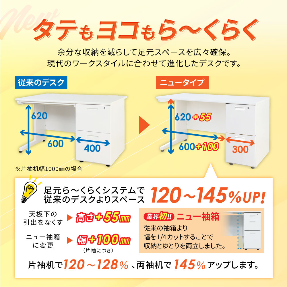 収納を1/4カットし足元を最大145％広げた新時代のデスク