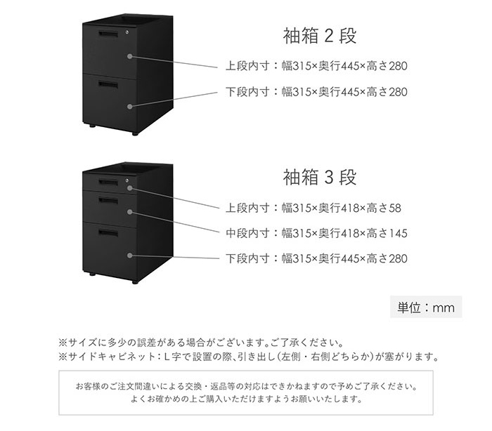 袖箱サイズ